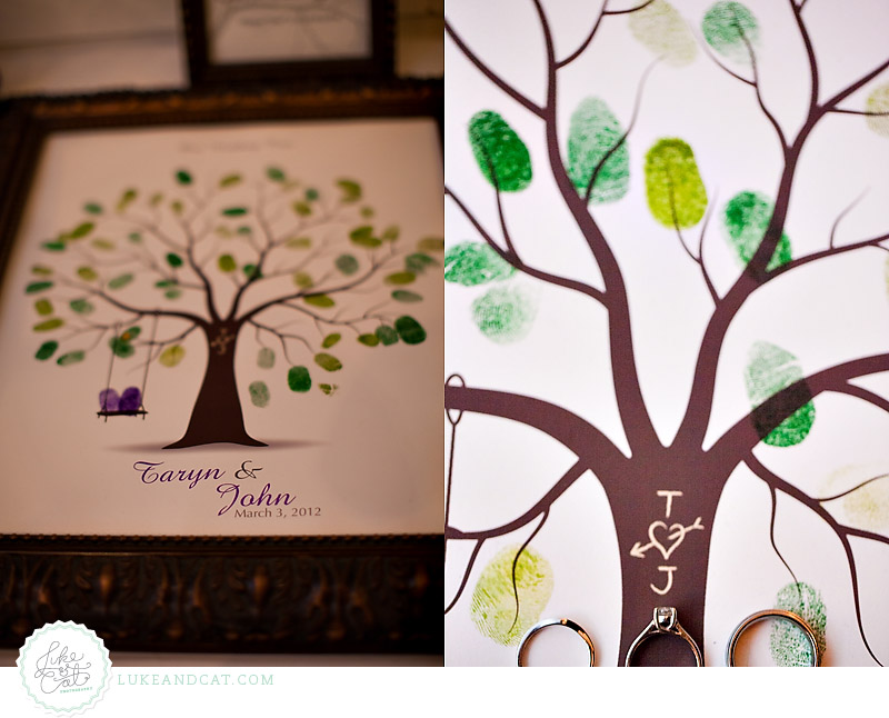 Thumbprint Guest Book